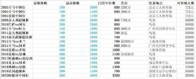 在线观看亚洲一区二区