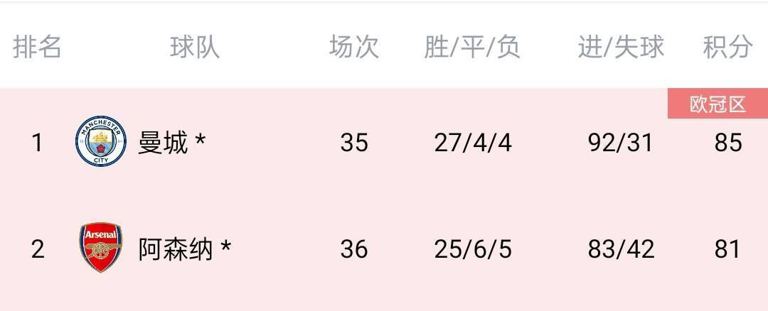 精品女同一区二区三区在线观看