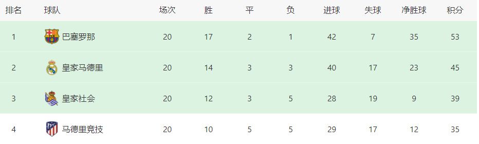 午夜伊人