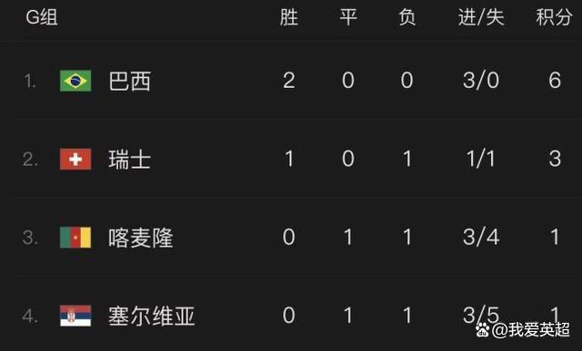 三级天堂