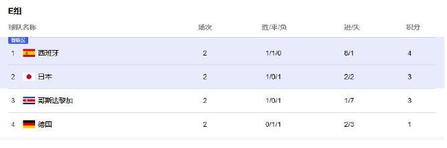 亚洲国产一区二区三区四区五区