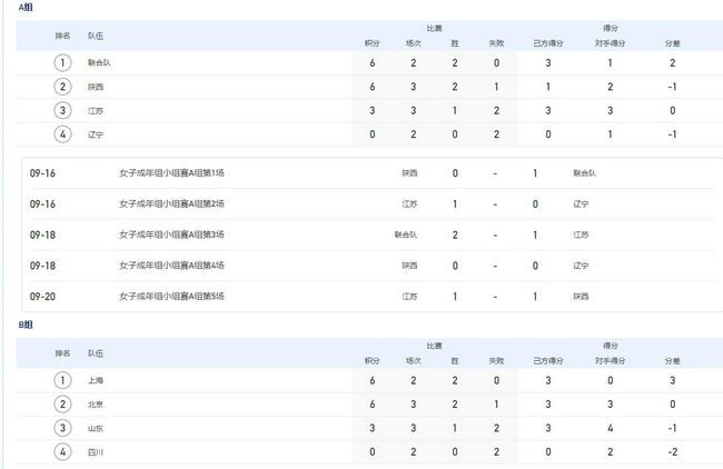 99久久精品国产一区二区成人